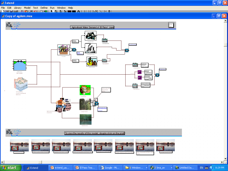 Figure 2. The interface of EXTEND visualization model