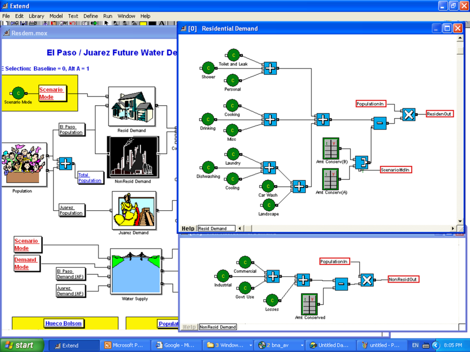Figure 3. The building block of this model
